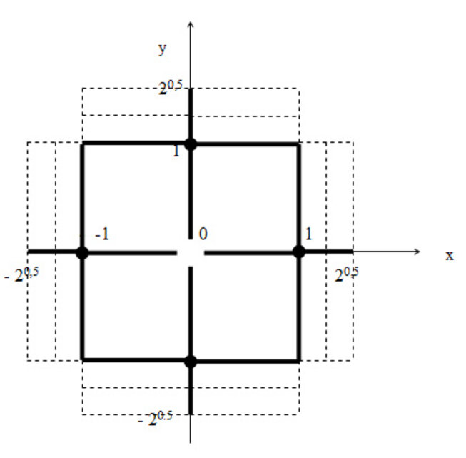 89_grafik2