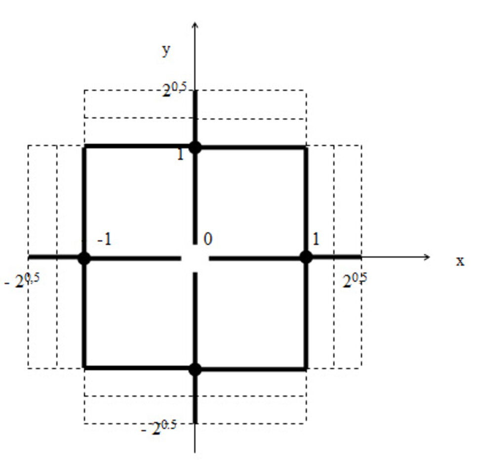89_grafik2