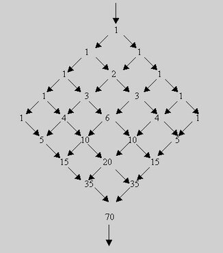 105_galton3