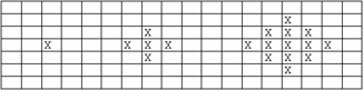 96_muster