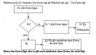 77_logelei3