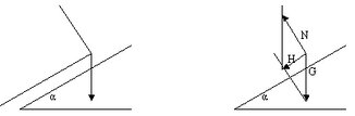 92_physik