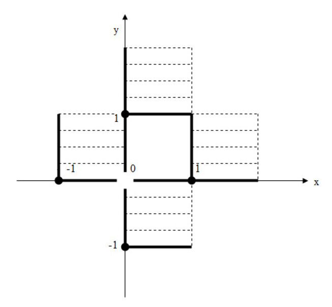 89_grafik1