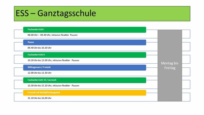 csm_ESS-Ganztagsschule